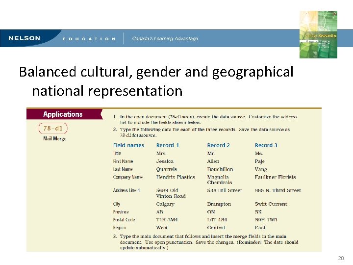 Innovative Methods for Teaching Computerized Document Production Balanced cultural, gender and geographical national representation