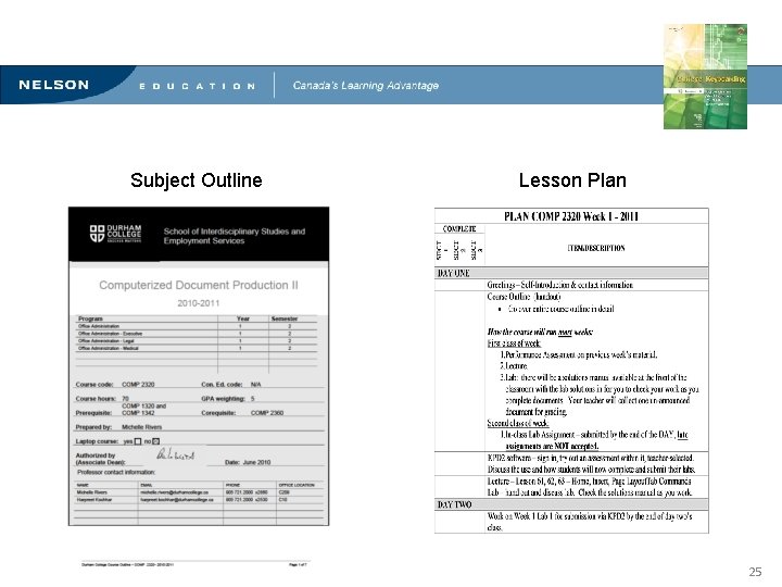 Innovative Methods for Teaching Computerized Document Production Subject Outline Lesson Plan 25 