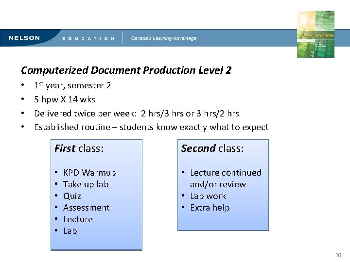Innovative Methods for Teaching Computerized Document Production Level 2 • • 1 st year,