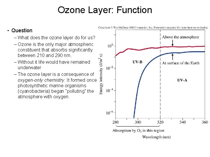 Ozone Layer: Function • Question – What does the ozone layer do for us?