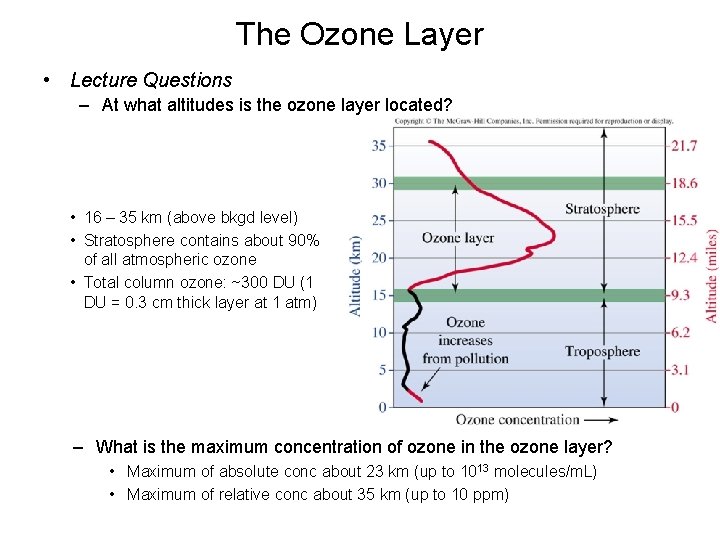 The Ozone Layer • Lecture Questions – At what altitudes is the ozone layer
