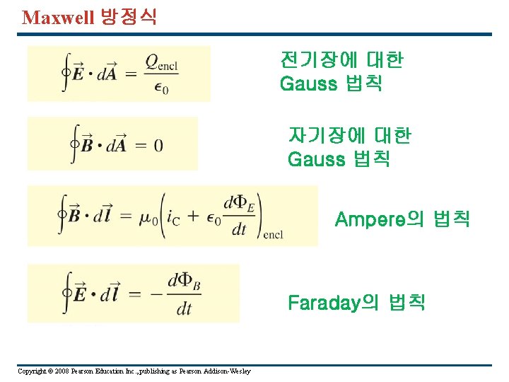 Maxwell 방정식 전기장에 대한 Gauss 법칙 자기장에 대한 Gauss 법칙 Ampere의 법칙 Faraday의 법칙