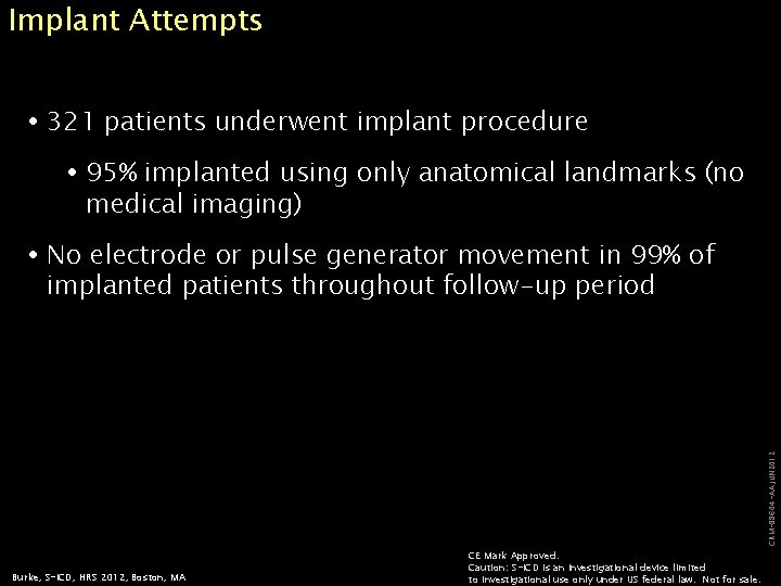 Implant Attempts 321 patients underwent implant procedure 95% implanted using only anatomical landmarks (no