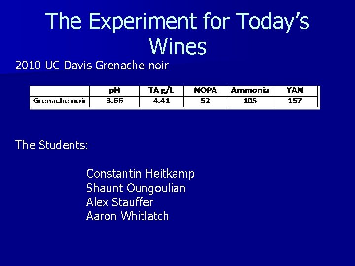 The Experiment for Today’s Wines 2010 UC Davis Grenache noir The Students: Constantin Heitkamp