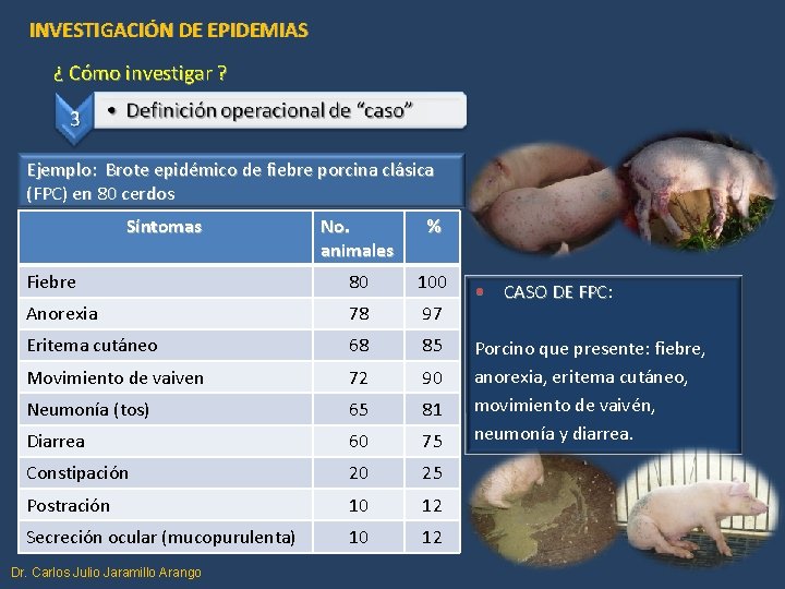 INVESTIGACIÓN DE EPIDEMIAS ¿ Cómo investigar ? Ejemplo: Brote epidémico de fiebre porcina clásica