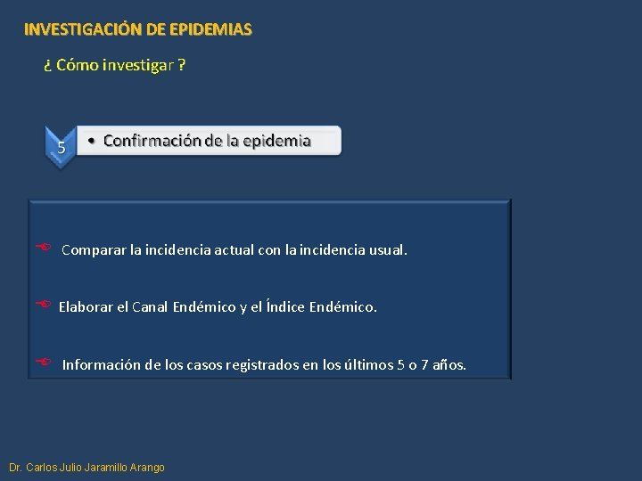 INVESTIGACIÓN DE EPIDEMIAS ¿ Cómo investigar ? E Comparar la incidencia actual con la