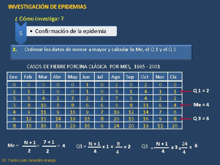 INVESTIGACIÓN DE EPIDEMIAS ¿ Cómo investigar ? 5 2. • Confirmación de la epidemia