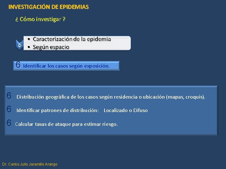 INVESTIGACIÓN DE EPIDEMIAS ¿ Cómo investigar ? 6 Identificar los casos según exposición. 6