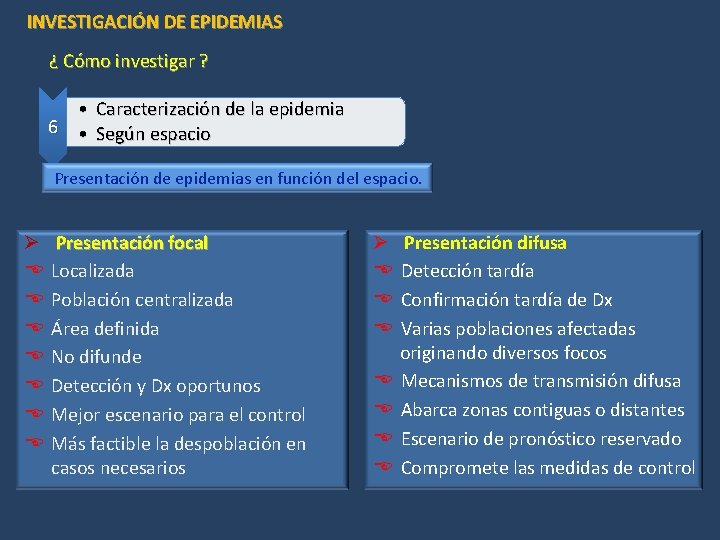 INVESTIGACIÓN DE EPIDEMIAS ¿ Cómo investigar ? • Caracterización de la epidemia 6 •