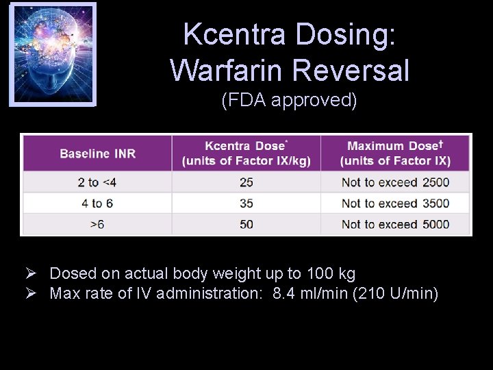 Kcentra Dosing: Warfarin Reversal (FDA approved) Ø Dosed on actual body weight up to