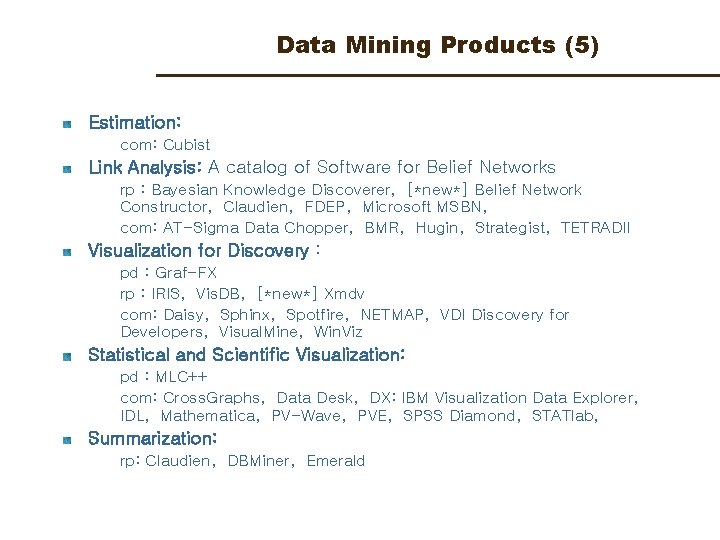 Data Mining Products (5) Estimation: com: Cubist Link Analysis: A catalog of Software for