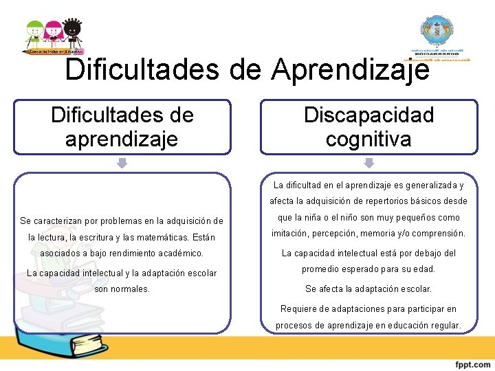 Dificultades de Aprendizaje Dificultades de aprendizaje Discapacidad cognitiva La dificultad en el aprendizaje es