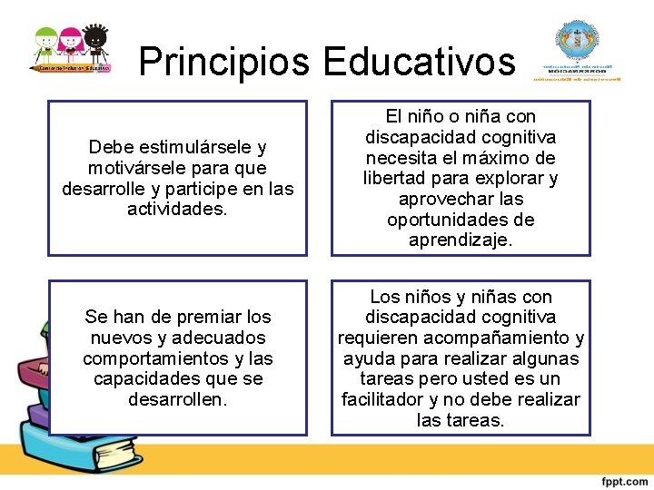 Principios Educativos Debe estimulársele y motivársele para que desarrolle y participe en las actividades.