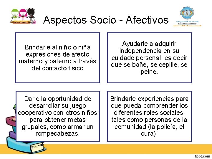 Aspectos Socio - Afectivos Brindarle al niño o niña expresiones de afecto materno y