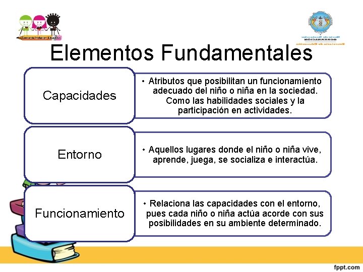 Elementos Fundamentales Capacidades • Atributos que posibilitan un funcionamiento adecuado del niño o niña