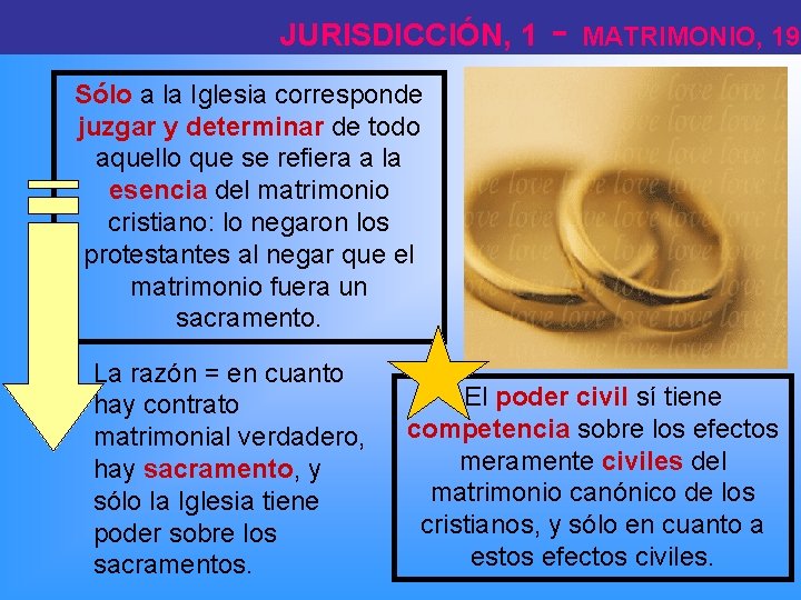 JURISDICCIÓN, 1 - MATRIMONIO, 19 Sólo a la Iglesia corresponde juzgar y determinar de