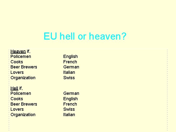 EU hell or heaven? Heaven if, Policemen Cooks Beer Brewers Lovers Organization English French EU hell or heaven? Heaven if, Policemen Cooks Beer Brewers Lovers Organization English French
