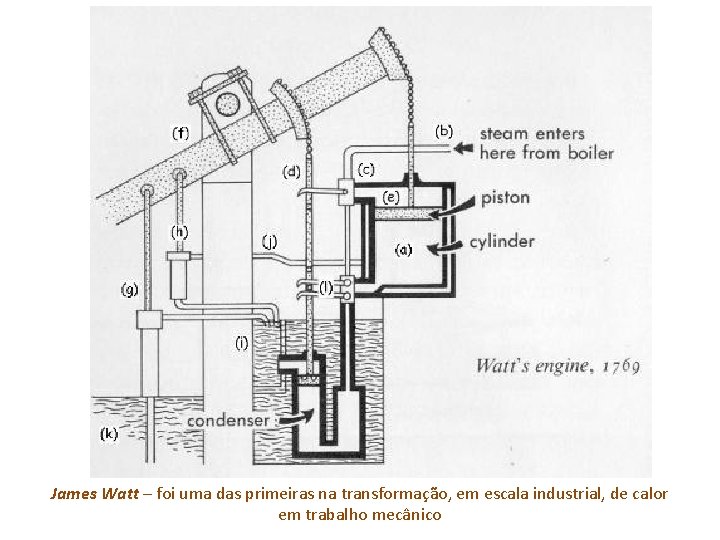 James Watt – foi uma das primeiras na transformação, em escala industrial, de calor
