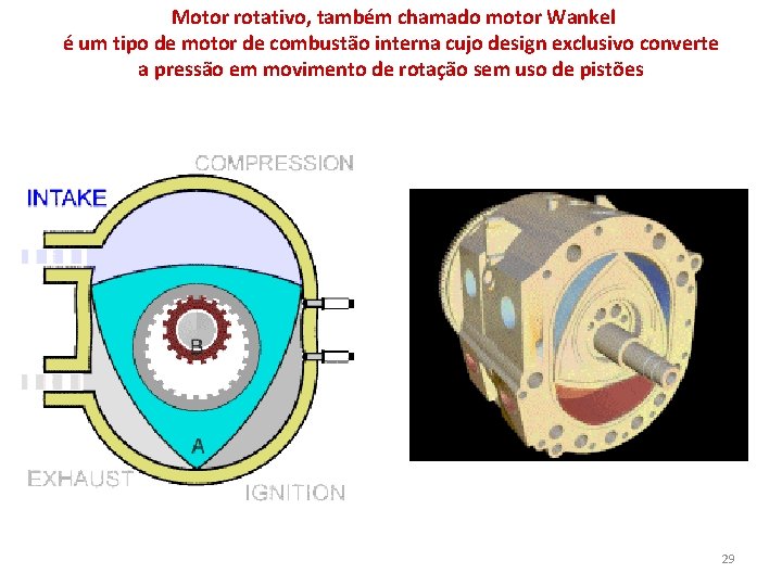 Motor rotativo, também chamado motor Wankel é um tipo de motor de combustão interna