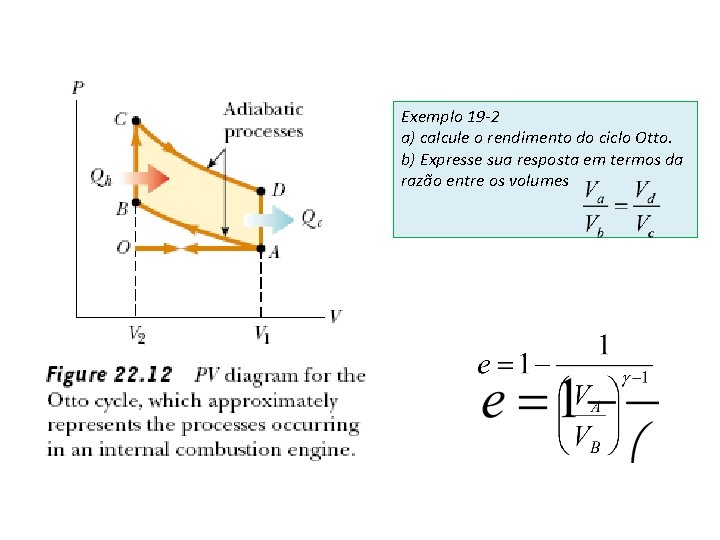 Exemplo 19 -2 a) calcule o rendimento do ciclo Otto. b) Expresse sua resposta