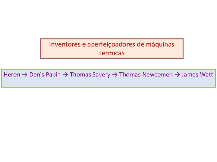 Inventores e aperfeiçoadores de máquinas térmicas Heron → Denis Papin → Thomas Savery →
