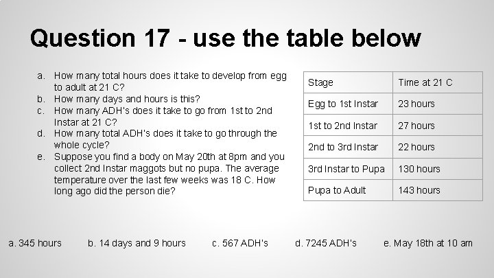 Question 17 - use the table below a. How many total hours does it