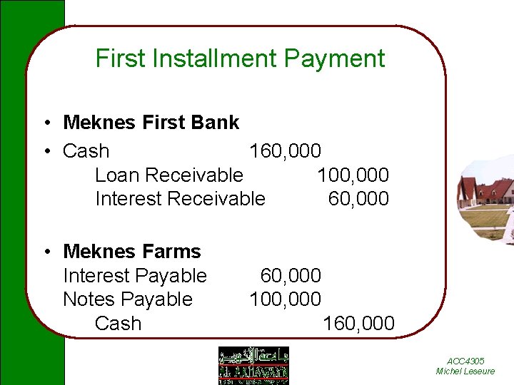 First Installment Payment • Meknes First Bank • Cash 160, 000 Loan Receivable 100,