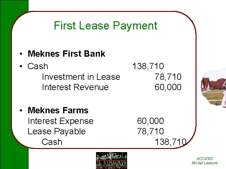 First Lease Payment • Meknes First Bank • Cash Investment in Lease Interest Revenue