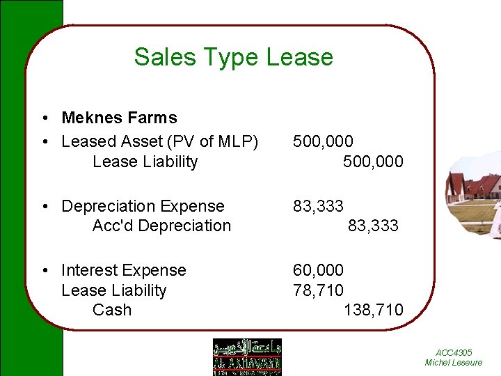 Sales Type Lease • Meknes Farms • Leased Asset (PV of MLP) Lease Liability