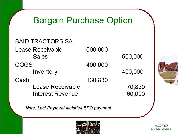 Bargain Purchase Option SAID TRACTORS SA. Lease Receivable Sales COGS Inventory Cash Lease Receivable