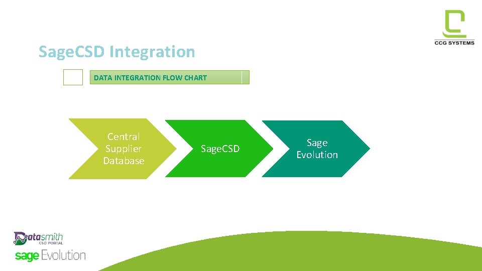 Sage. CSD Integration DATA INTEGRATION FLOW CHART Central Supplier Database Sage. CSD Sage Evolution Sage. CSD Integration DATA INTEGRATION FLOW CHART Central Supplier Database Sage. CSD Sage Evolution