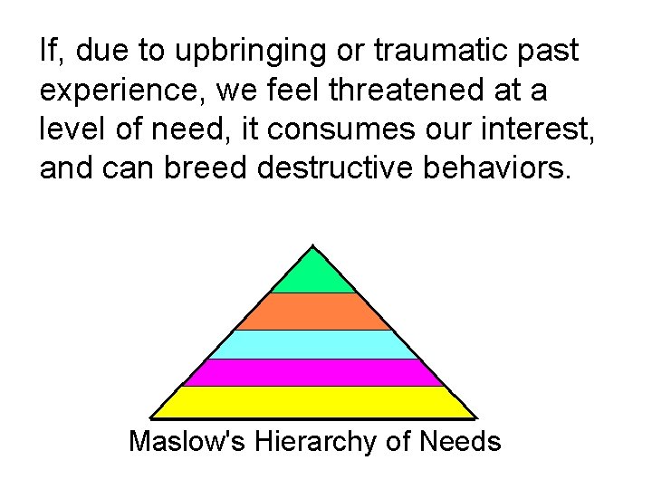 If, due to upbringing or traumatic past experience, we feel threatened at a level If, due to upbringing or traumatic past experience, we feel threatened at a level