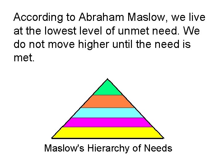 According to Abraham Maslow, we live at the lowest level of unmet need. We