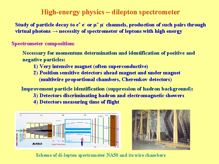 High-energy physics – dilepton spectrometer Study of particle decay to e+ e- or μ+