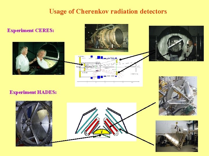Usage of Cherenkov radiation detectors Experiment CERES: Experiment HADES: 
