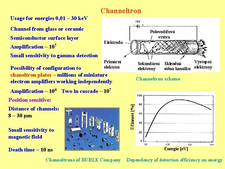 Channeltron Usage for energies 0, 01 – 30 ke. V Channel from glass or