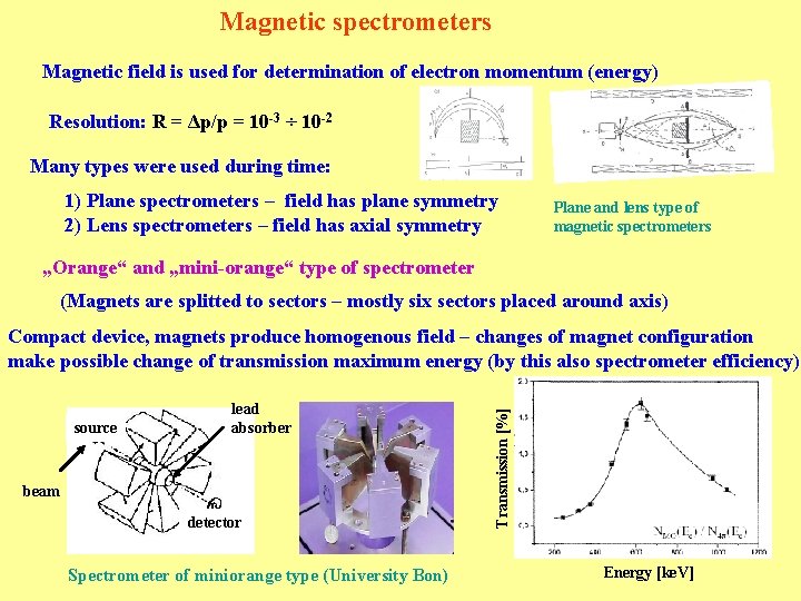 Magnetic spectrometers Magnetic field is used for determination of electron momentum (energy) Resolution: R