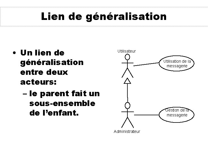 Lien de généralisation • Un lien de généralisation entre deux acteurs: – le parent