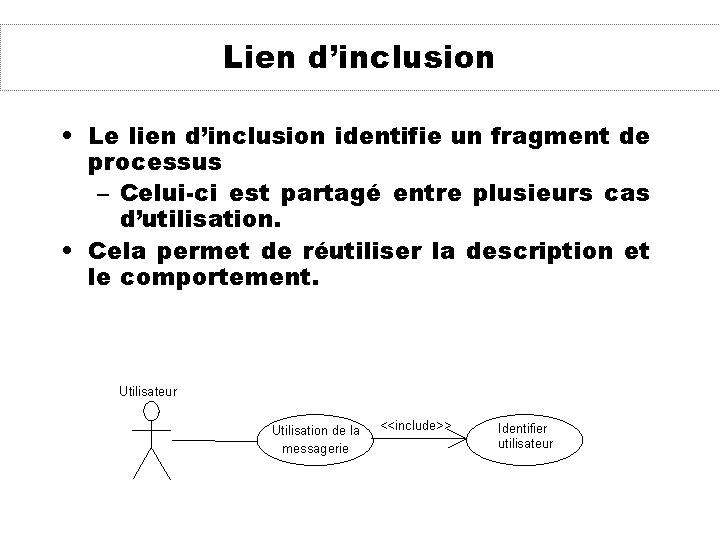 Lien d’inclusion • Le lien d’inclusion identifie un fragment de processus – Celui-ci est