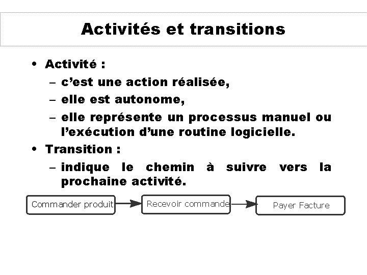 Activités et transitions • Activité : – c’est une action réalisée, – elle est