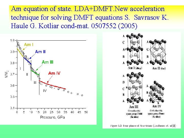 Am equation of state. LDA+DMFT. New acceleration technique for solving DMFT equations S. Savrasov Am equation of state. LDA+DMFT. New acceleration technique for solving DMFT equations S. Savrasov