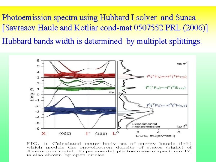 Photoemission spectra using Hubbard I solver and Sunca. [Savrasov Haule and Kotliar cond-mat 0507552 Photoemission spectra using Hubbard I solver and Sunca. [Savrasov Haule and Kotliar cond-mat 0507552
