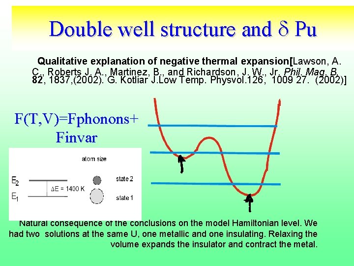 Double well structure and d Pu Qualitative explanation of negative thermal expansion[Lawson, A. C. Double well structure and d Pu Qualitative explanation of negative thermal expansion[Lawson, A. C.