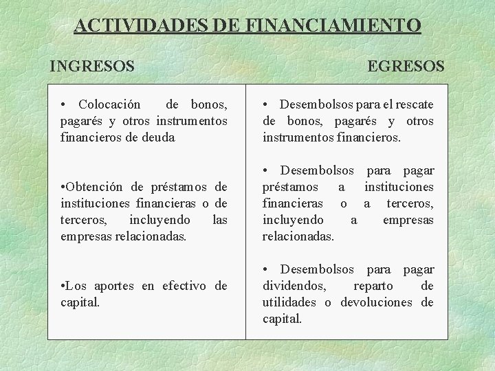 ACTIVIDADES DE FINANCIAMIENTO INGRESOS EGRESOS • Colocación de bonos, pagarés y otros instrumentos financieros