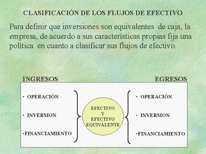 CLASIFICACIÓN DE LOS FLUJOS DE EFECTIVO Para definir que inversiones son equivalentes de caja,