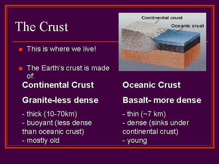 The Crust n This is where we live! n The Earth’s crust is made