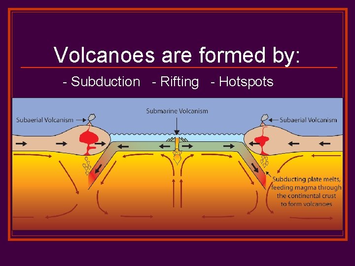 Volcanoes are formed by: - Subduction - Rifting - Hotspots 