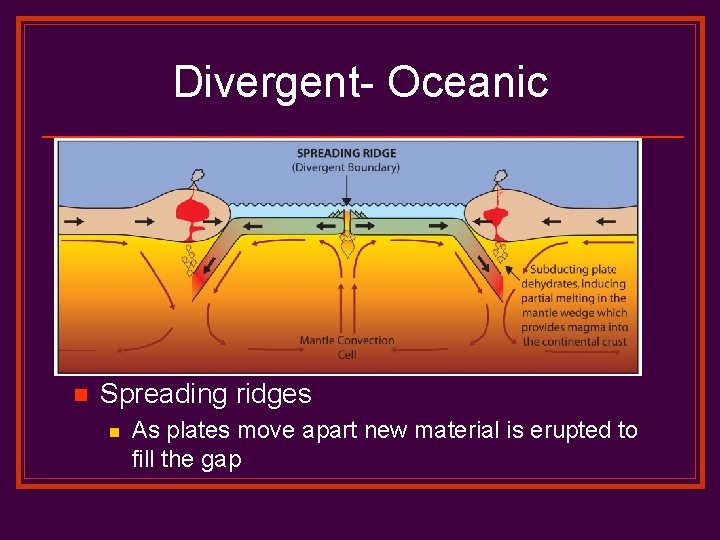 Divergent- Oceanic n Spreading ridges n As plates move apart new material is erupted