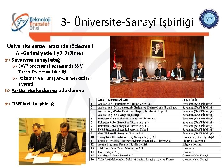 3 - Üniversite-Sanayi İşbirliği Üniversite sanayi arasında sözleşmeli Ar-Ge faaliyetleri yürütülmesi Savunma sanayi atağı