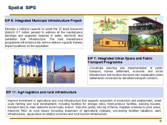 Spatial SIPS SIP 6: Integrated Municipal Infrastructure Project Develop a national capacity to assist